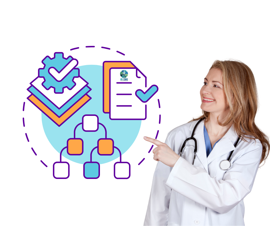 Role of SOPs in Medico-Legal Protection